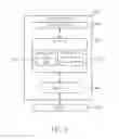 Fig. 04 - Method and apparatus of handling data decryption for a packet data convergence protocol layer in a wireless communication system