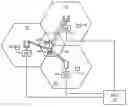 Fig. 01 - Soft handoff for OFDM