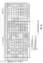Fig. 09 - Soft handoff for OFDM
