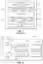 Fig. 02 - Bi-directional handover method and apparatus