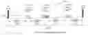 Fig. 01 - Decentralized media access control for ad-hoc mobile wireless network
