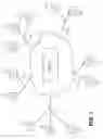 Fig. 02 - Telecommunication and multimedia management method and apparatus