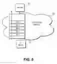 Fig. 08 - Telecommunication and multimedia management method and apparatus