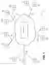 Fig. 02 - Telecommunication and multimedia management method and apparatus