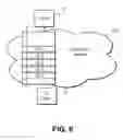 Fig. 08 - Method and system for real-time synchronization across a distributed services communication network