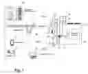 Fig. 02 - Software architecture system and method for communication with, and management of, components within an appliance utilizing functionality identifiers