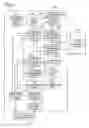Fig. 06 - DATA TRANSFER DEVICE FOR RING PROTOCOL HIGH SPEED SWITCHING AND METHOD FOR THE SAME