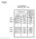 Fig. 08 - DATA TRANSFER DEVICE FOR RING PROTOCOL HIGH SPEED SWITCHING AND METHOD FOR THE SAME