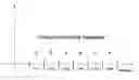 Fig. 01 - Bit confidence weighting based on levels of interference