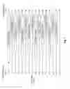 Fig. 02 - Methods for Soft Bit Companding for Time De-interleaving of Digital Signals