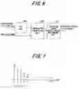 Fig. 06 - Digital mobile communication system and transmission/reception method thereof