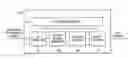Fig. 01 - State metrics memory reduction in a turbo decoder implementation