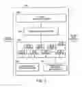Fig. 03 - State metrics memory reduction in a turbo decoder implementation