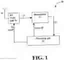 Fig. 02 - Low power fast impulse radio synchronization