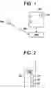 Fig. 02 - Secure wireless communication