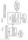 Fig. 08 - Lock and hold structured light illumination