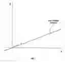 Fig. 02 - Apparatus and method for generating a three-dimensional representation from a two-dimensional image