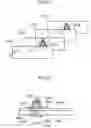 Fig. 12 - Interactive Surface Optical System