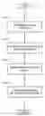 Fig. 01 - Composition and method of use of soy-based binder material