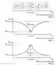 Fig. 06 - Method of dynamic energy-saving superconductive transporting of medium flow