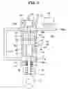 Fig. 04 - High pressure pump having plunger
