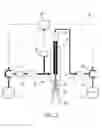 Fig. 02 - User interface for a fluidic system of a flow cytometer