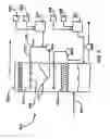 Fig. 07 - Method and apparatus for the removal of carbon dioxide from a gas stream