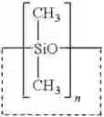 Fig. 02 - Skin care compositions