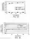Fig. 02 - Exotoxin Inhibitory Factor