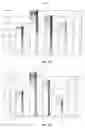 Fig. 08 - REGULATION OF ALLERGIC REACTION