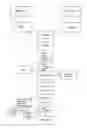 Fig. 01 - Nutrient-enhanced alcoholic beverage formulations and methods of making the same