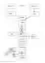 Fig. 02 - Nutrient-enhanced alcoholic beverage formulations and methods of making the same