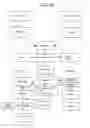 Fig. 09 - Nutrient-enhanced alcoholic beverage formulations and methods of making the same