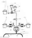 Fig. 02 - Process for producing multilayer polymide film