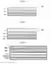 Fig. 02 - Surface protective film, method for fabricating the same, pouch thereof and method for fabricating the same
