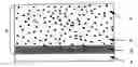 Fig. 01 - Photoreceptor for electrophotography