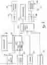 Fig. 04 - Fluid and pulsed energy output system