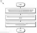 Fig. 01 - SYSTEMS AND METHODS FOR PROVIDING REMOTE TRAINING FOR A QUALITY ANALYSIS PROGRAM