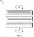 Fig. 03 - SYSTEMS AND METHODS FOR PROVIDING REMOTE TRAINING FOR A QUALITY ANALYSIS PROGRAM