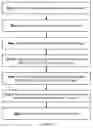 Fig. 02 - Simplified Method of Determining Predisposition to Scoliosis