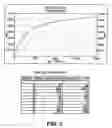 Fig. 05 - Homogeneous immunoassays for multiple allergens