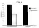 Fig. 03 - Screening process for antibacterial agents