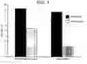 Fig. 04 - Screening process for antibacterial agents
