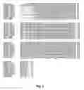 Fig. 02 - Lipase Production Method