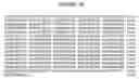 Fig. 07 - Use of interleukin-4 antagonists and compositions thereof
