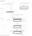 Fig. 02 - Method for producing SOI wafer