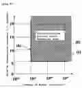 Fig. 04 - Method for producing SOI wafer