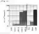 Fig. 09 - Method for producing SOI wafer