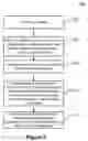 Fig. 03 - Method and system for improving dielectric film quality for void free gap fill