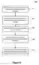 Fig. 08 - Method and system for improving dielectric film quality for void free gap fill